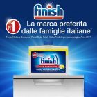 Finish Curalavastoviglie Lemon, 250 ml confezione 12 Pezzi limone